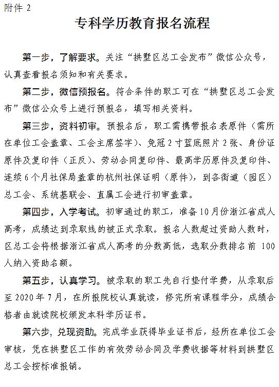 拱總工開展2017年資助優秀外來務工人員讀?？苹顒?(2).jpg